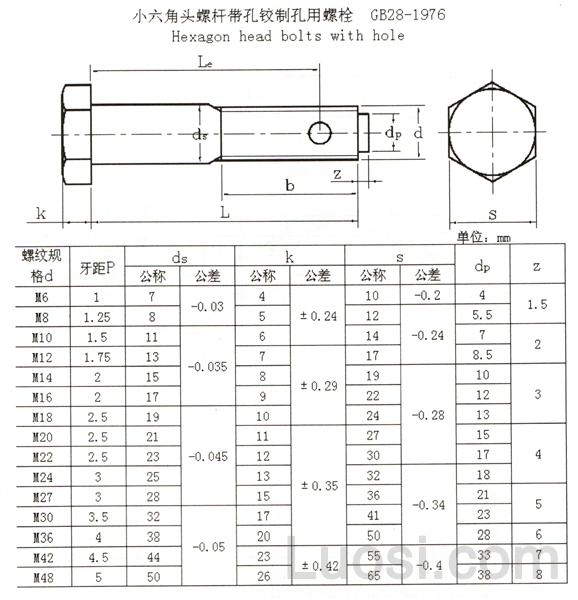 GB 28-1976 小六角头螺杆带孔铰制孔用螺栓