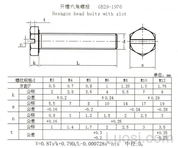 GB 29-1976 开槽六角螺栓