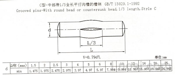 GB /T 13829.1-1992 C型-中部带1/3全长平行沟槽的槽销