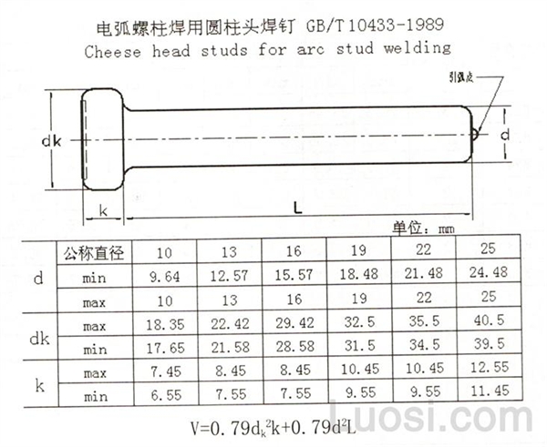 GB /T 10433-1989 圆柱头焊钉