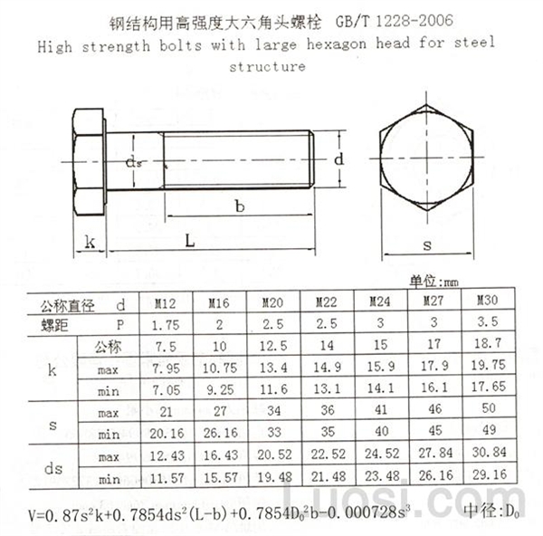 GB /T 1228-2006 钢结构用高强度大六角头螺栓