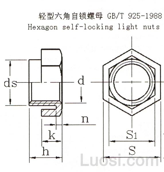 GB /T 925-1988 轻型六角自锁螺母