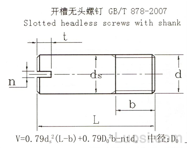 GB /T 878-2007 开槽无头螺钉