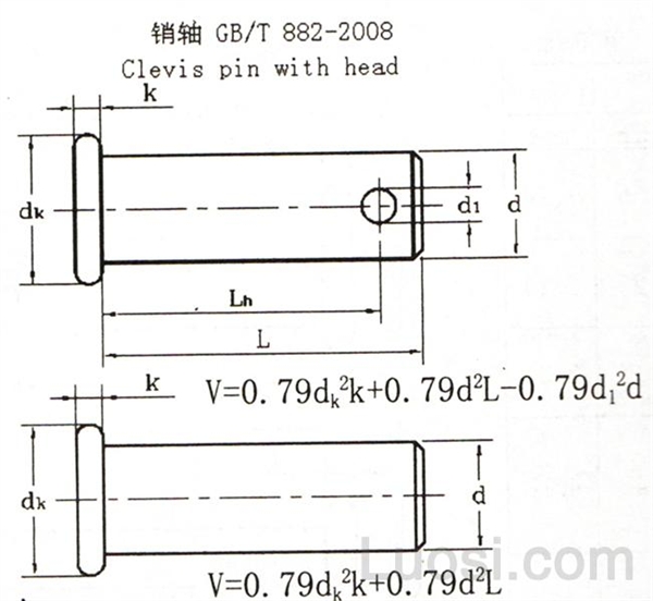 GB /T 882-2008 销轴