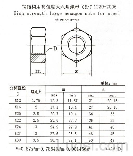 GB /T 1229-2006 钢结构用高强度大六角螺母