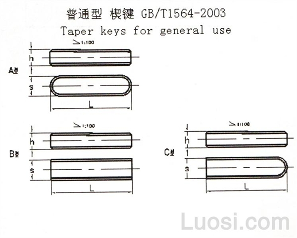 GB /T 1564-2003 普通型 楔键