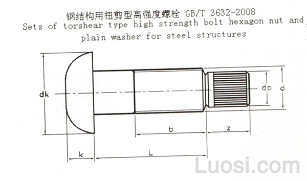 GB /T 3632-2008 钢结构用扭剪型高强度螺栓连接副