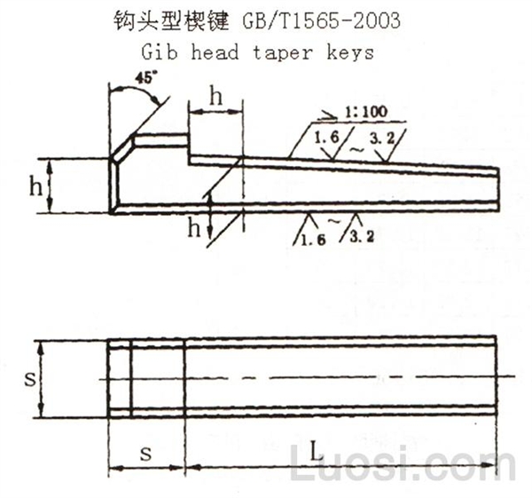 GB /T 1565-2003 钩头型楔键