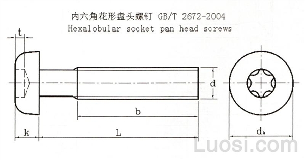 GB /T 2672-2004 梅花槽圆头螺钉