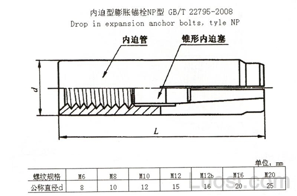 GB /T 22795-2008 内迫型膨胀锚栓