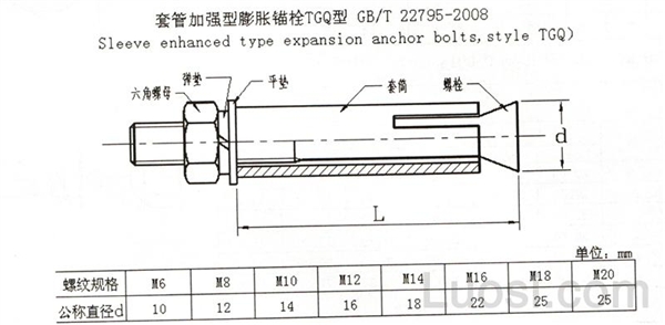 GB /T 22795-2008 套管加强型膨胀锚栓