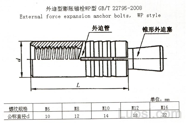 GB /T 22795-2008 外迫型膨胀锚栓