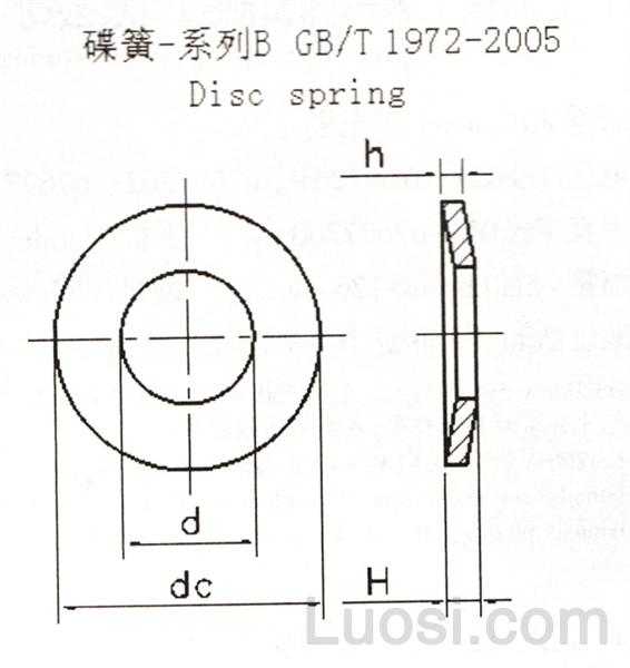 GB /T 1972-2005 B系列碟簧