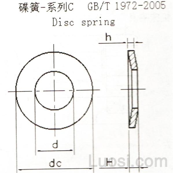 GB /T 1972-2005 C系列碟簧