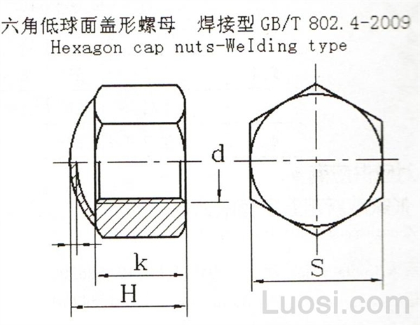 GB /T 802.4-2009 六角低球面盖形螺母