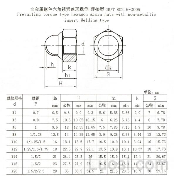 GB /T 802.5-2009 非金属嵌件六角锁紧盖形螺母 焊接型