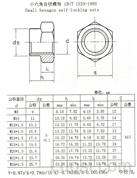 GB 1339-1988 小六角自锁螺母