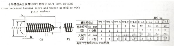 GB /T 9074.18-2002 开槽盘头自攻螺钉和平垫组合