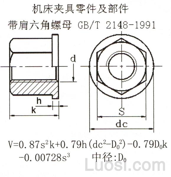 GB /T 2148-1991 带肩六角螺母