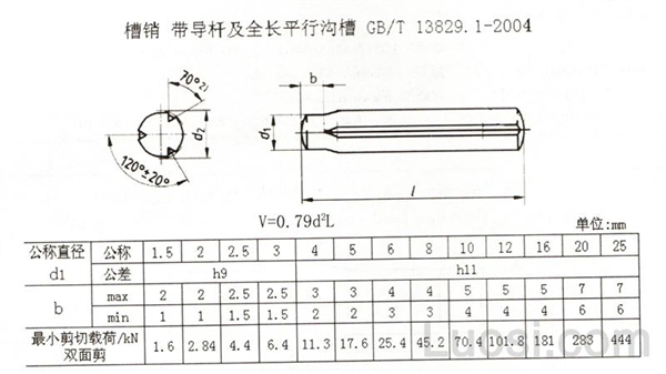 GB /T 13829.1-2004 槽销 带导杆及全长平行沟槽