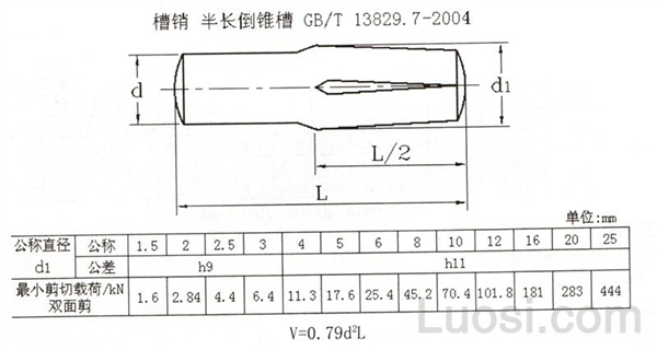 GB /T 13829.7-2004 槽销 半长倒锥槽