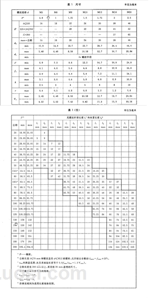 GB/T 14-2013 扁圆头方颈螺栓