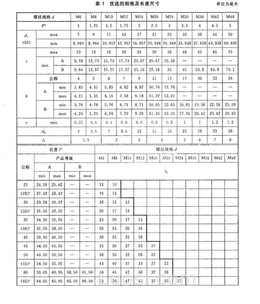 GB/T 27-2013 六角头加强杆螺栓