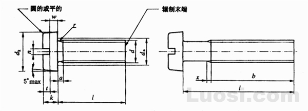GB/T 65-2000 开槽圆柱头螺钉