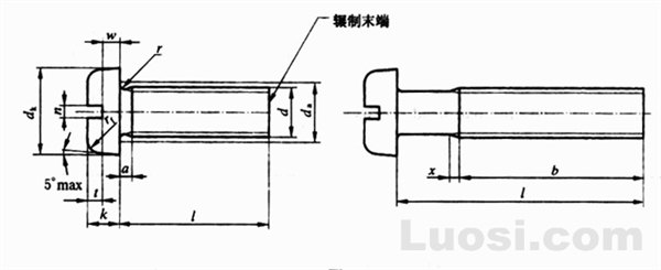 GB/T 67-2000 开槽盘头螺钉