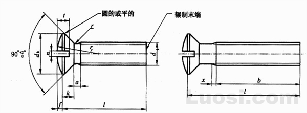 GB/T 69-2000 开槽半沉头螺钉