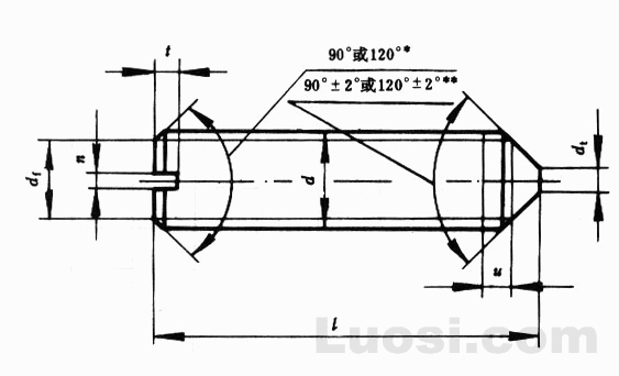 GB/T 71-85 开槽锥端紧定螺钉