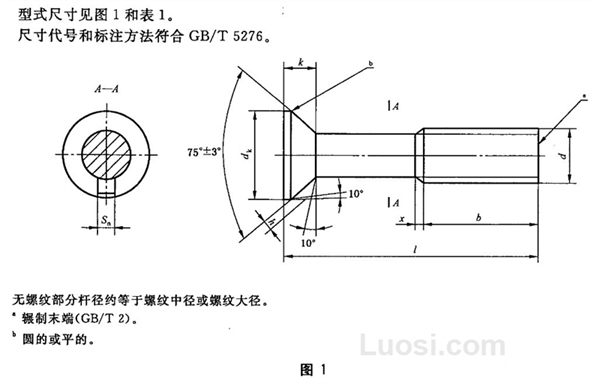 GB/T 11-2013 沉头带榫螺栓