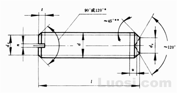 GB/T 74-85 开槽凹端紧定螺钉