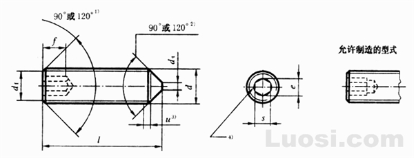 GB/T 78-2000 内六角锥端紧定螺钉