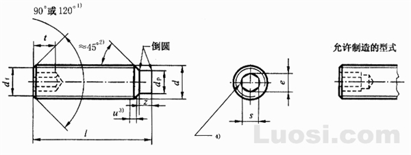 GB/T 79-2000 内六角圆柱端紧定螺钉