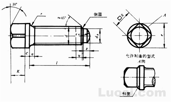 GB/T 83-88 方头长圆柱球面端紧定螺钉