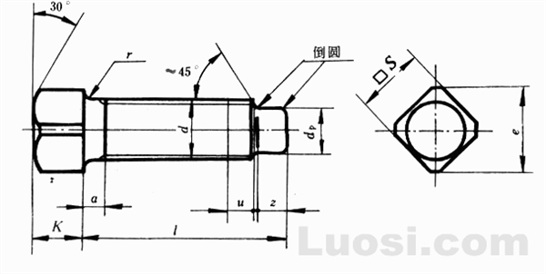 GB/T 85-88 方头长圆柱端紧定螺钉