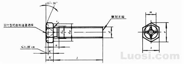 GB/T 29.2-88 十字槽凹穴六角头螺栓