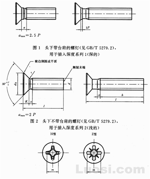 GB/T 819.2-1997 十字槽沉头螺钉 第2部分：钢8.8、不锈钢A2-70和有色金属CU2或CU3