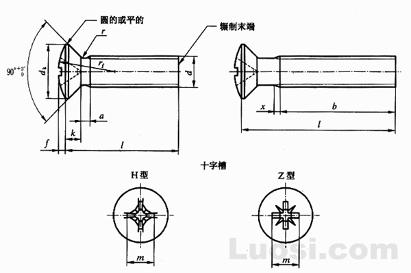 GB/T 820-2000 十字槽半沉头螺钉