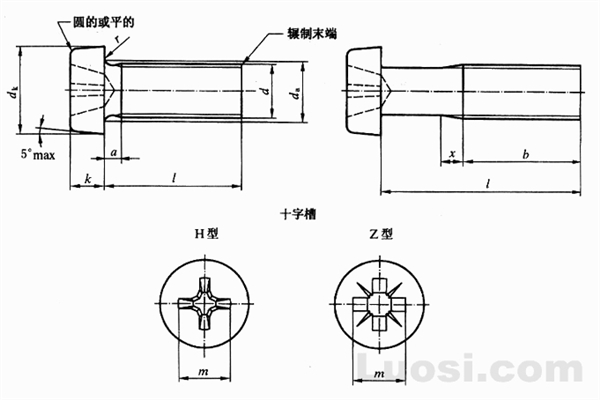 GB/T 822-2000 十字槽圆柱头螺钉