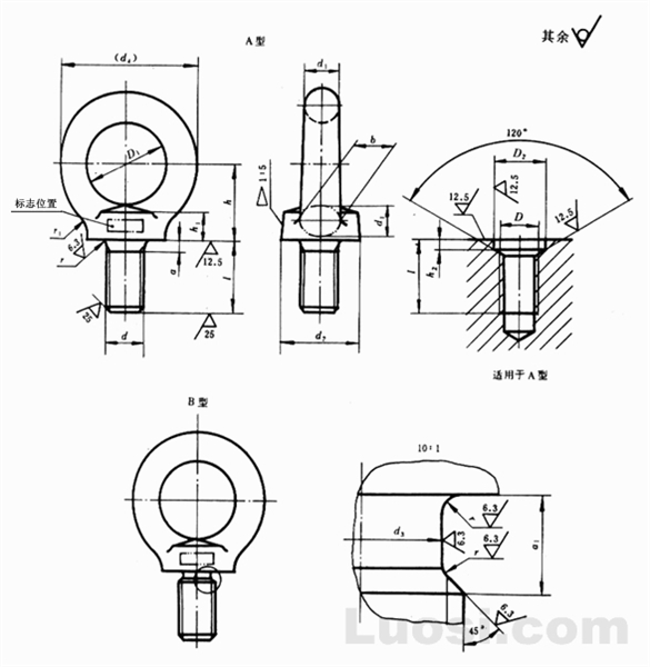 GB/T 825-88 吊环螺钉