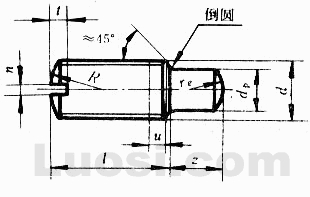 GB/T 829-88 开槽圆柱端定位螺钉