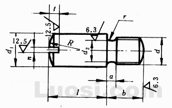 GB/T 831-88 开槽无头轴位螺钉