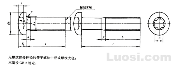 GB/T 2672-86 内六角花形盘头螺钉