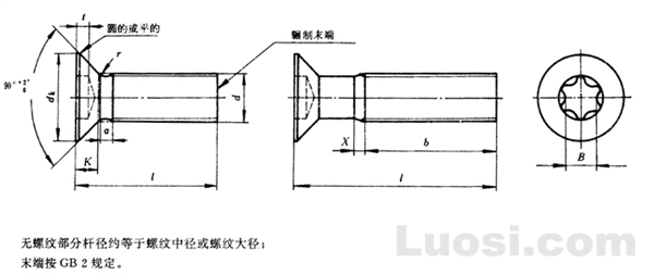 GB/T 2673-86 内六角花形沉头螺钉