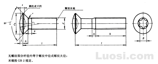 GB/T 2674-86 内六角花形半沉头螺钉