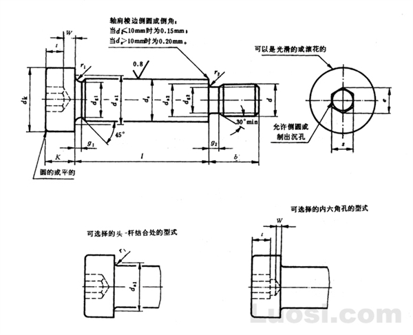 GB/T 5281-85 内六角圆柱头轴肩螺钉