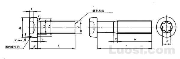 GB/T 6190-86 内六角花形圆柱头螺钉-4.8级