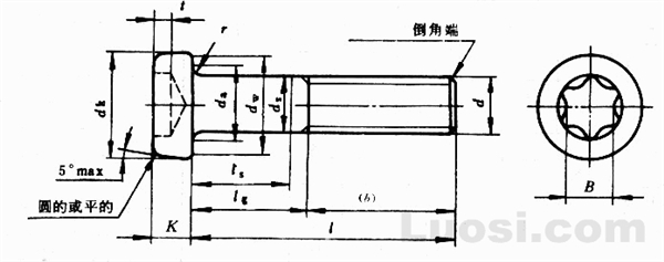 GB/T 6191-86 内六角花形圆柱头螺钉-8.8和10.9级